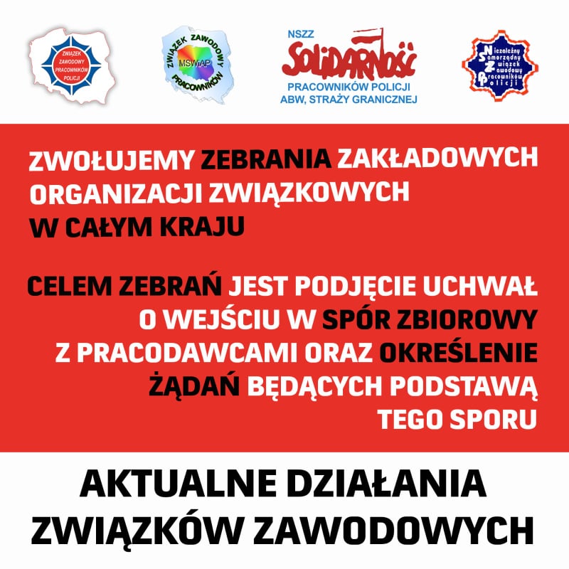 Aktualne działania związków zawodowych