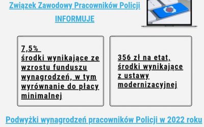 Podwyżki wynagrodzeń dla pracowników Policji w 2022 roku