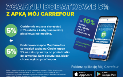 Zmiany w programie Carrefour