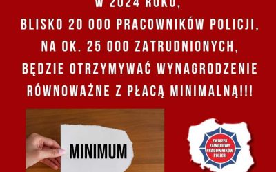 80% pracowników będzie otrzymywało wynagrodzenie minimalne