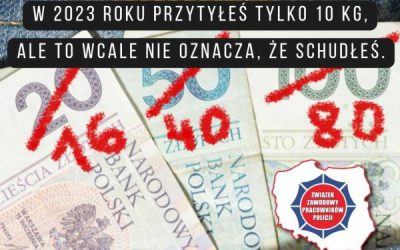 Inflacja a podwyżki wynagrodzeń