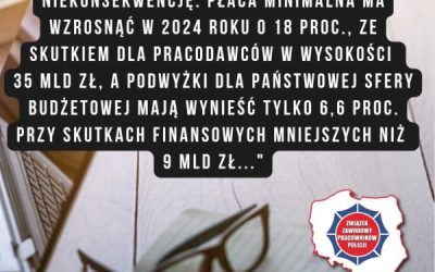 Zbyt niski wzrost wynagrodzeń w sferze budżetowej!