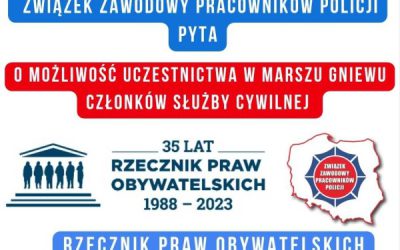 Odpowiedź Rzecznika Praw Człowieka