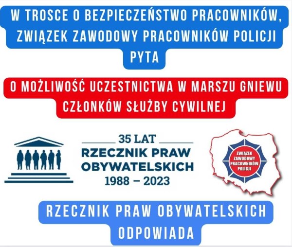 Odpowiedź Rzecznika Praw Człowieka