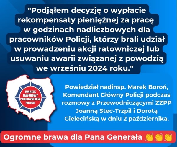 Decyzja o rekompensacie finansowej za nadgodziny