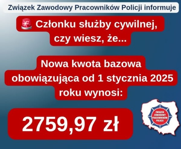 Zmiana kwoty bazowej